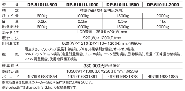 ヤマト U形デジタル台はかり DP-6101U-600(検定外品)